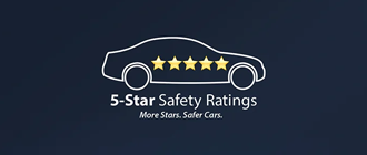 5 Star Safety Rating | Crater Lake Mazda in Medford OR